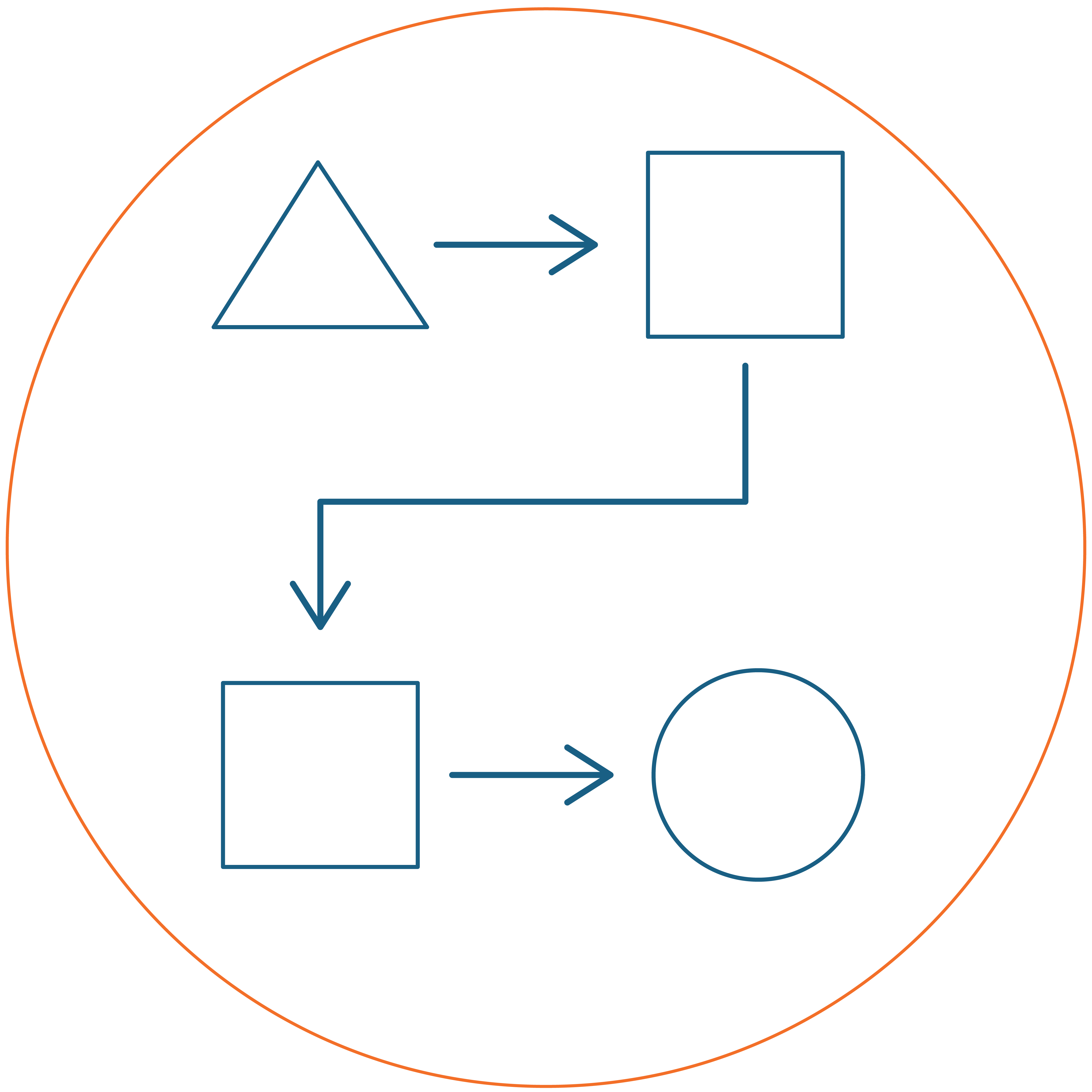 eXtendOrders for NetSuite offers a straightforward process to get your items from the computer to the person.