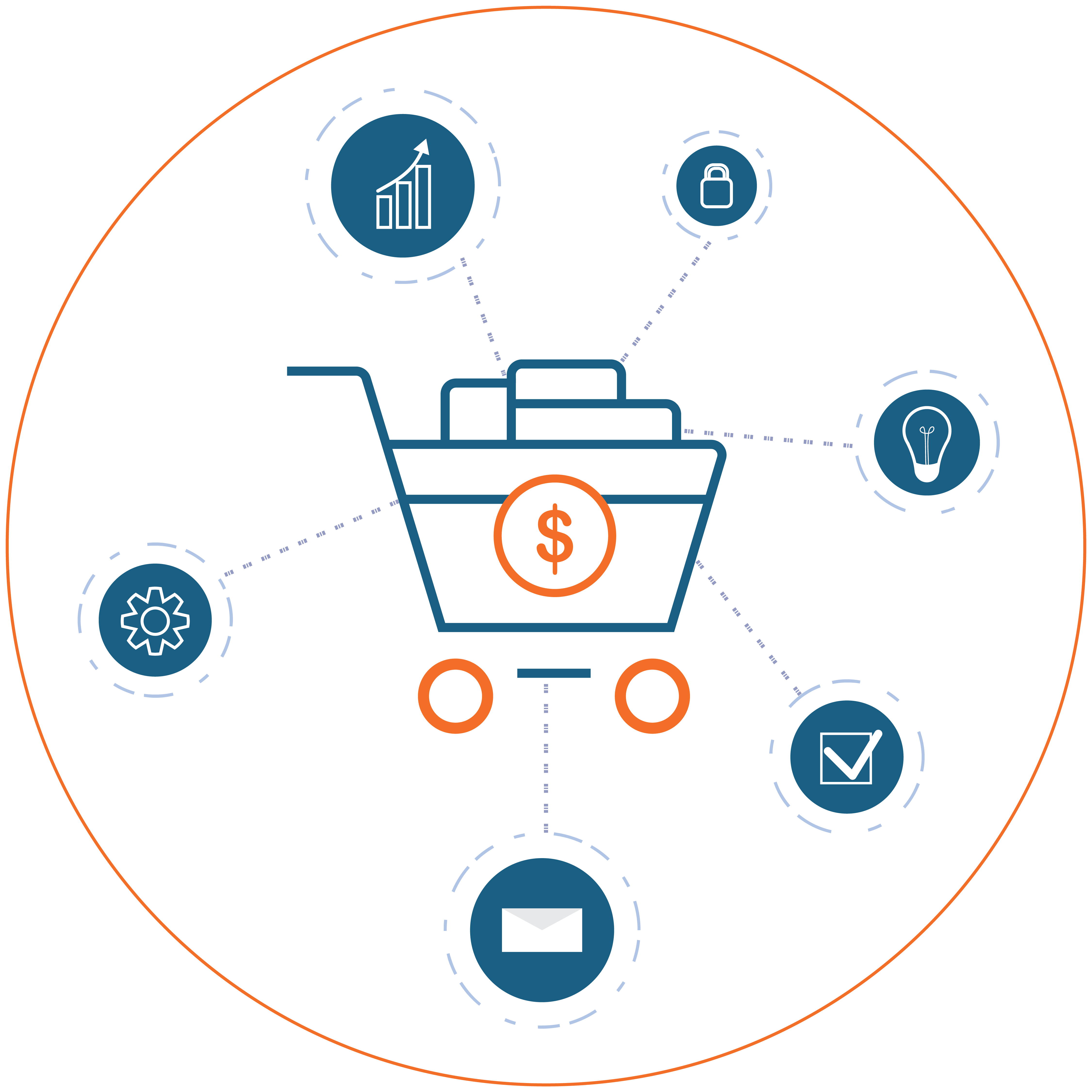 Easily find product data with our PromoStandards integration