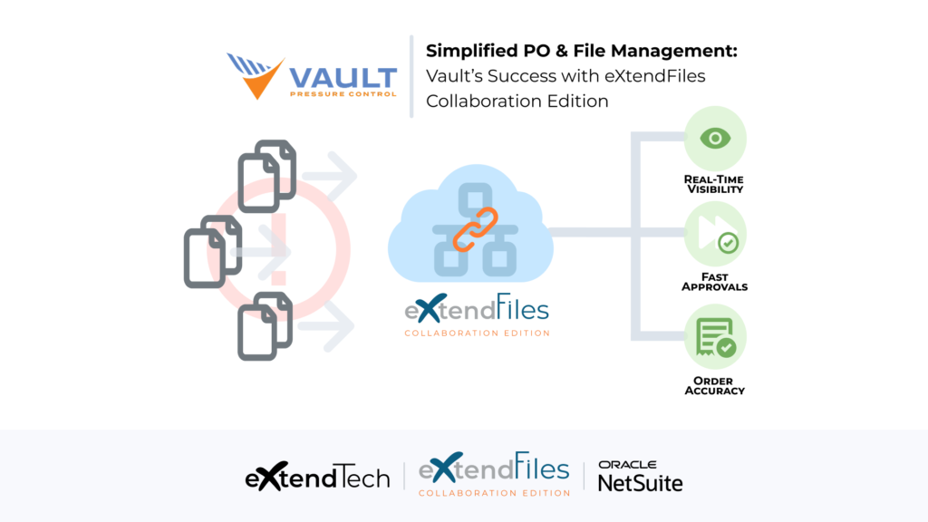 Simplified PO & File Management: Vault’s Success with eXtendFiles Collaboration Edition